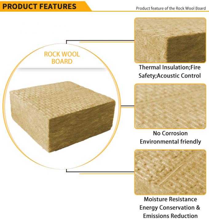 Environmental Friendly Roofing Rock Wool Insulation Board 30 100mm
